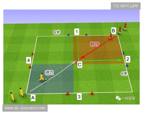以足球跳到身后动作解析运动技巧与训练方法及实战运用策略研究